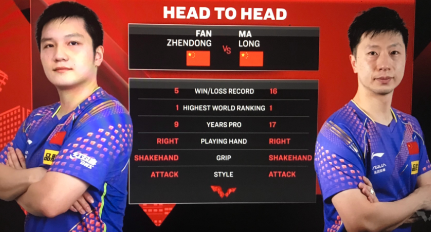 英格兰队鏖战韩国队，马龙统治全场